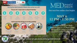 Med Instead of Meds - Mecklenburg and Union County Poster