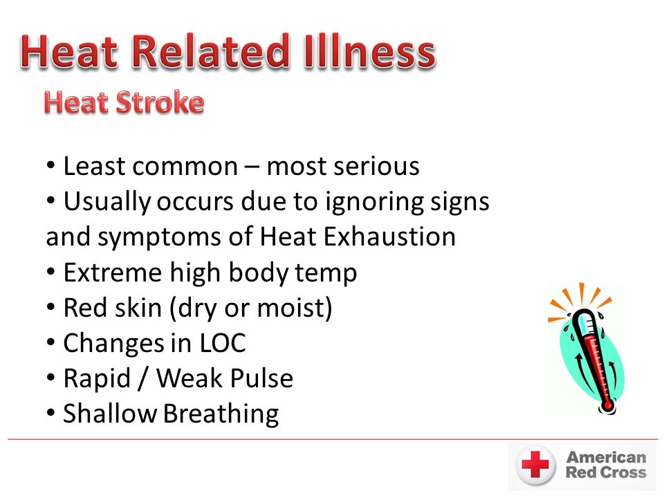 heat related illnesses chart