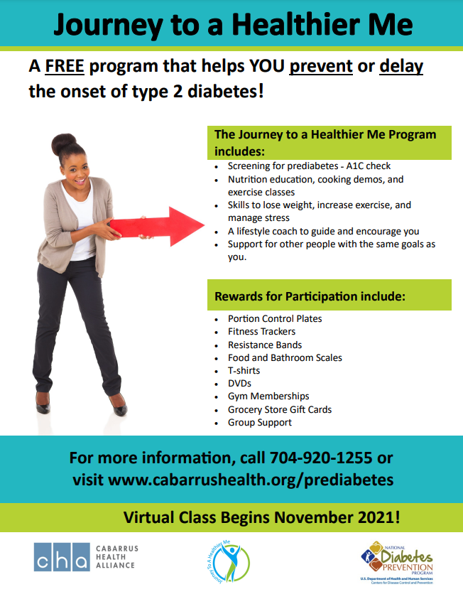 Diabetes Prevention Poster