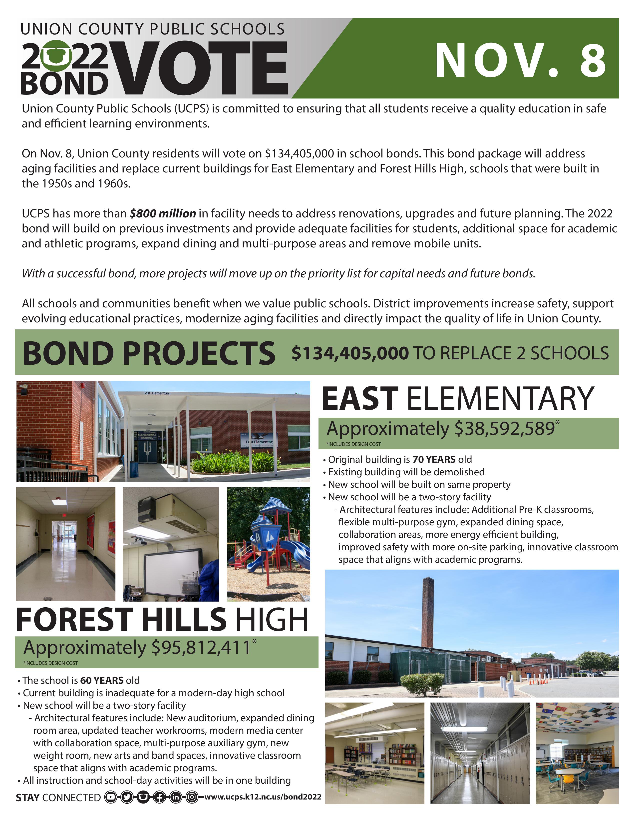 UCPS Bond Campaign Overview